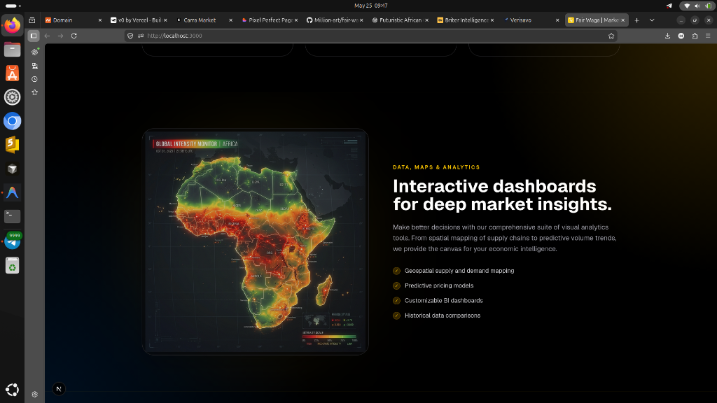 Market Analytics Dashboard